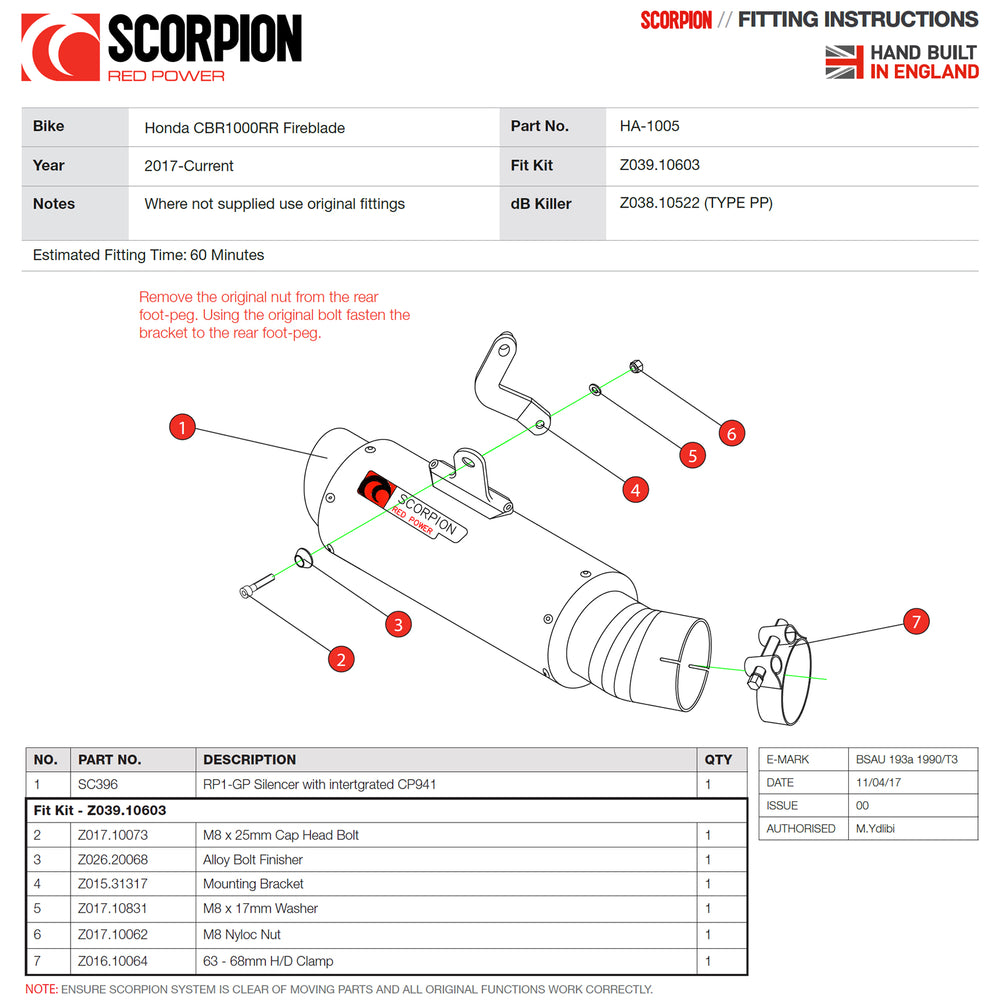 Scorpion RP-1 GP Titanium Round Exhaust - Honda CBR 1000 RR 2017 - 2019