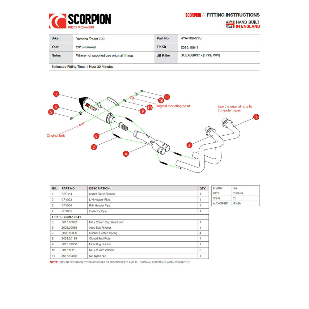 Scorpion Serket Taper Titanium Oval Exhaust For Yamaha Tracer 700 2016-2019