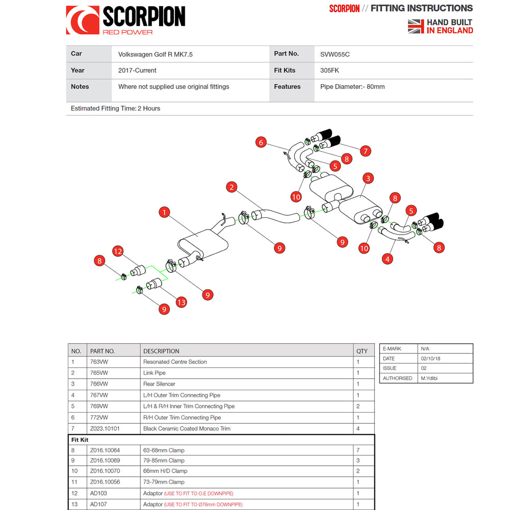 Scorpion Car Exhaust Cat-Back System Resonated Electronic Valves Black Ceramic Daytona - VW Golf R MK7.5 2017-2020