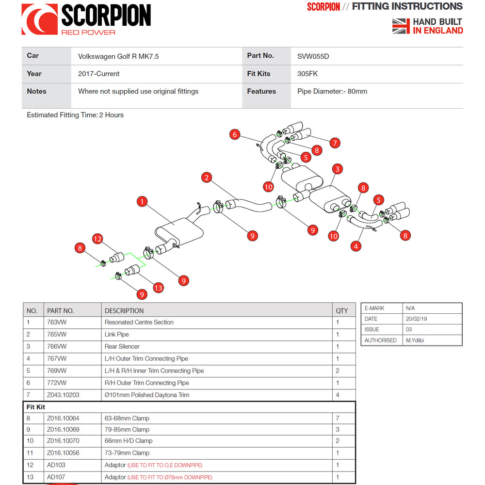 Scorpion Car Exhaust Cat-Back System Resonated Non-Valved Polished Daytona - Volkswagen Golf R MK7.5 2017-2020