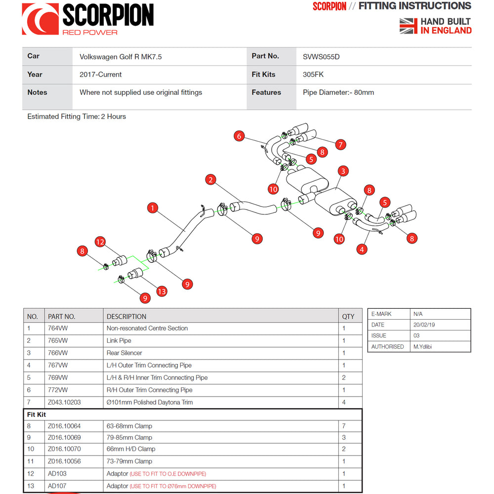 Scorpion Car Exhaust Cat-Back System Non-Resonated Non-Valved Polished Daytona - Volkswagen Golf R MK7.5 2017-2020