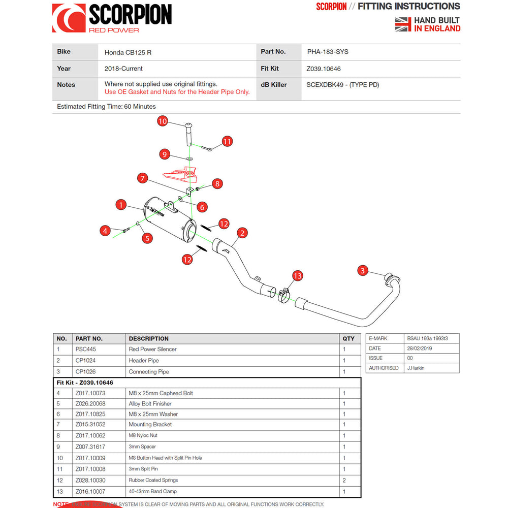 Scorpion Red Power Stainless Steel Exhaust For Honda CB 125 R 2018-2020