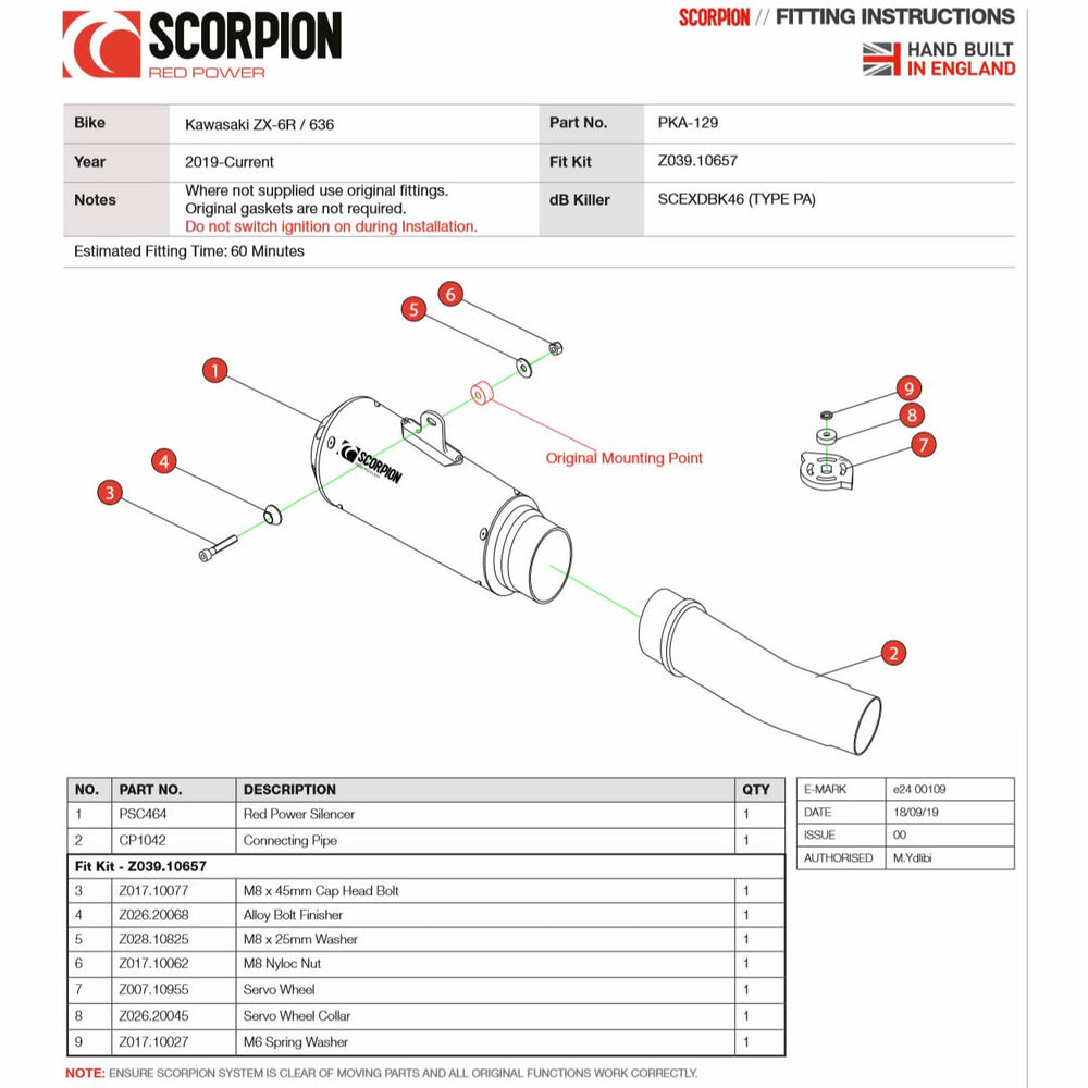 Scorpion Red Power Stainless Steel Exhaust - Kawasaki Ninja ZX-6R 2019 - 2020