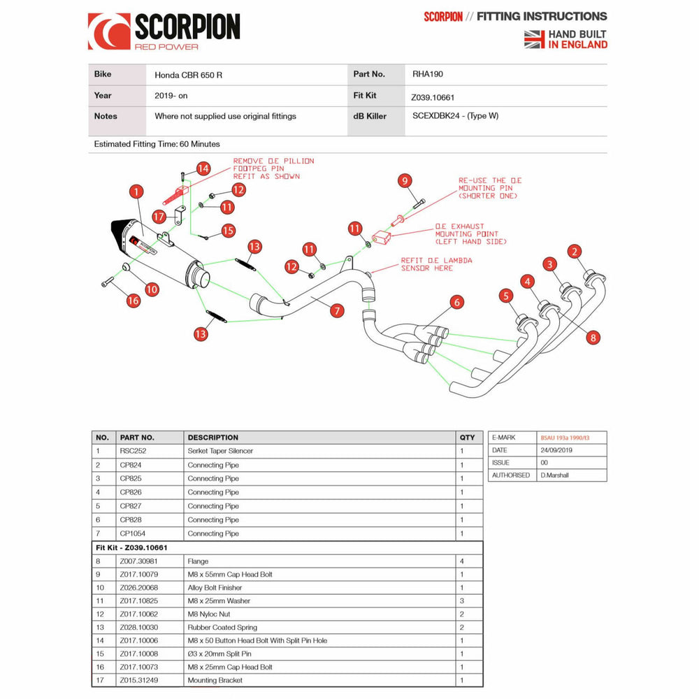 Scorpion Serket Taper Stainless Steel Exhaust For Honda CBR650R 2019-2020