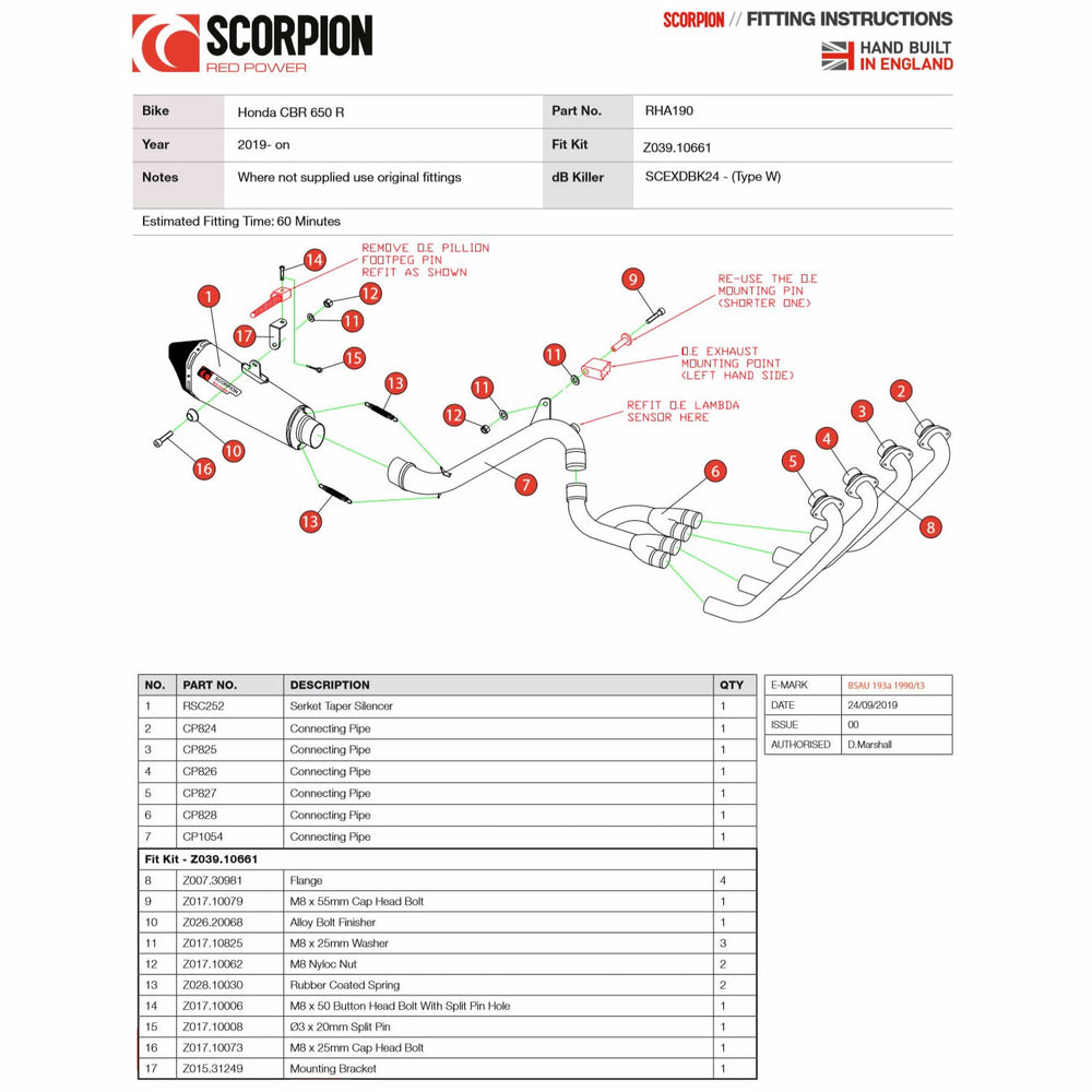 Scorpion Serket Taper Satin Titanium Exhaust For Honda CBR650R 2019-2020