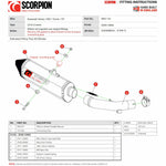 Scorpion Serket Parallel Stainless Exhaust For Kawasaki Versys 1000 2019-2025
