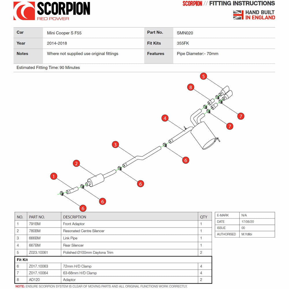 Scorpion Car Exhaust Cat-Back System (Resonated) Polised Daytona - Mini Cooper S F55 (Non-GPF Model) 2014 - 2018