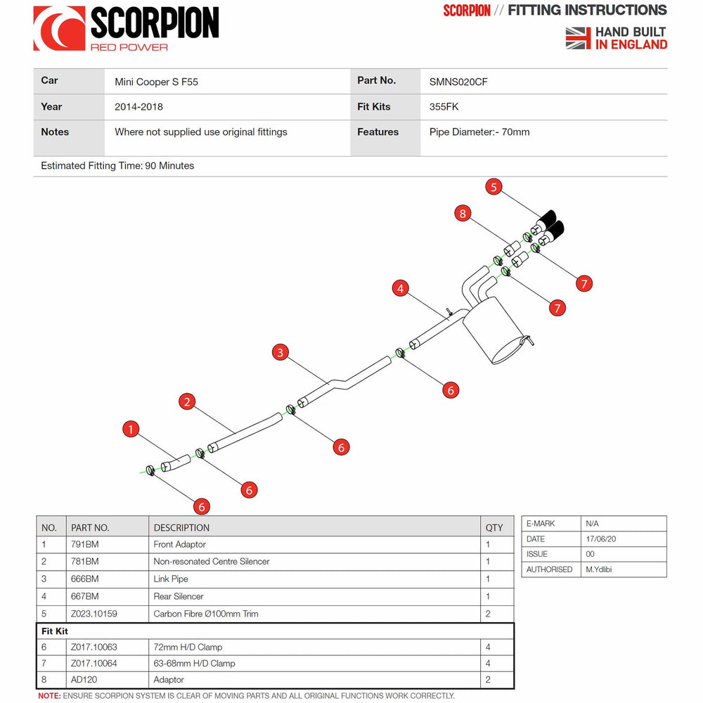 Scorpion Car Exhaust Cat-Back System (Non-Resonated) Black Ascari - Mini Cooper S F55 (Non-GPF Model) 2014 - 2018