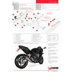 Scorpion Serket Taper Titanium Exhaust For Honda CBR 650 F And CB 650 F 2014-2018