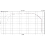 Scorpion Serket Parallel Black Ceramic Exhaust For Piaggio MP3 400-400LT 2008-2016-MP3 500-500LT 2008-2016