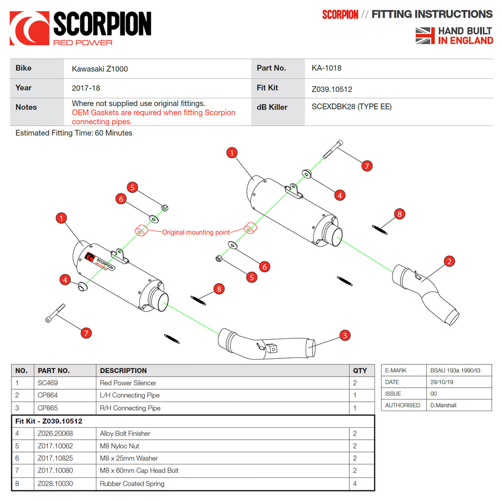 Scorpion RP1-GP Carbon Fibre Slip-On Exhaust (Pair) For Kawasaki Z1000 2017-2020
