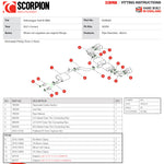 Scorpion Car Exhaust GPF-Back System (Resonated) (Valved) Daytona - VW Golf R MK8 GPF Model 2021 - 2022