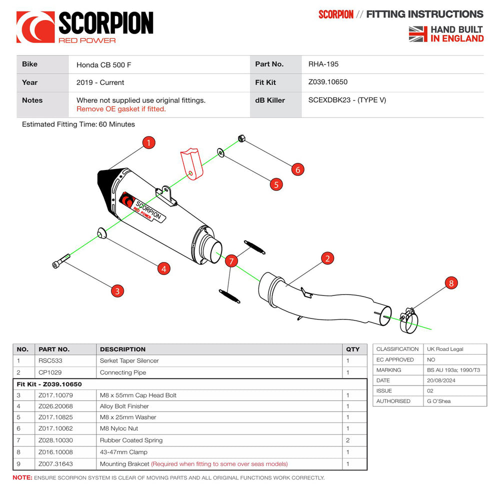 Scorpion Serket Taper Titanium Slip-On Exhaust For Honda CB 500 F 2019-2021