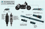 Legend Suspension AXEO43 Inverted High-Performance Front Suspension System For Harley Davidson FXFB 1750 2018-2019