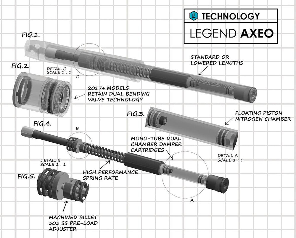 Legend Suspension AXEOM8 Front Suspension System For Harley Davidson FLDE 1750 2018-2020 - Black