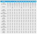 Agrius Airflow Air Motorcycle Jacket