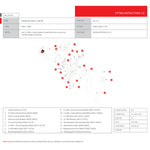 Scorpion Stealth Stainless Oval Exhaust Kawasaki ZX 636/ZX6RR 05-06